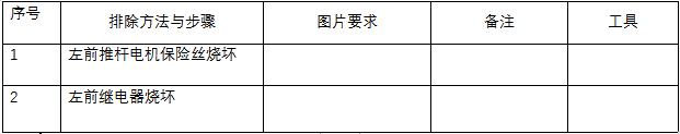 掃地機維修